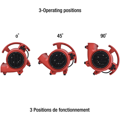 Air Mover, 550 CFM WestPier