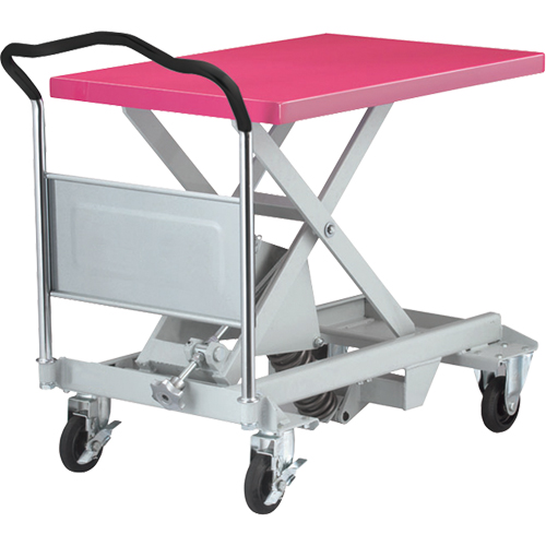Dandy Lift Scissor Lift Leveler, 35-8/10" L x 23-6/10" L, Steel, 1100 lbs. Capacity WestPier
