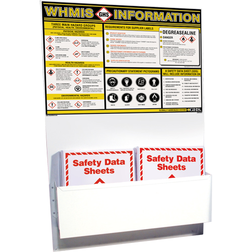 GHS Information Stations, English, Binders Included WestPier