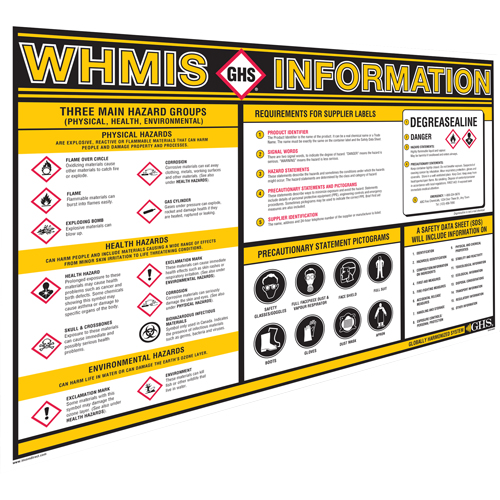 Tableaux muraux d'information SGH WestPier