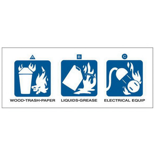 Dry Chemical or Halogenated Hydrocarbon Fire Extinguisher Labels WestPier