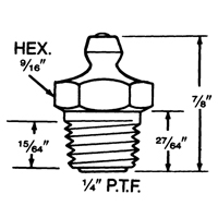 Grease Fittings