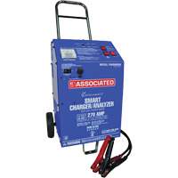 Smart Charger & Analyzer WestPier