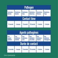 Lingettes d&eacute;sinfectantes, 75 lingettes WestPier