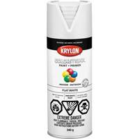 Solvent-Based Paints & Coatings