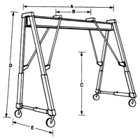 Adjustable Gantry Cranes, 10' L, 2000 lbs. (1 tons) Capacity WestPier