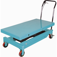 Heavy-Duty Hydraulic Scissor Lift Table, 48" L x 24" W, Steel, 1545 lbs. Capacity MJ526 | WestPier