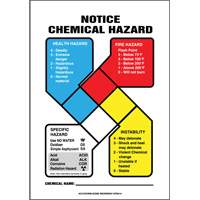 Enseigne de s&eacute;curit&eacute; de la NFPA Notice Chemical Hazard WestPier