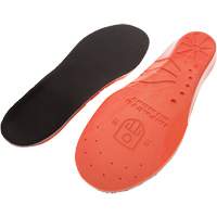 Insoles