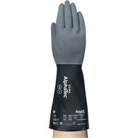 Chemical Resistant Gloves