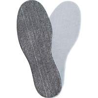 P411 Radiantex&reg; Insoles, Men's 6 WestPier