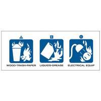 Dry Chemical or Halogenated Hydrocarbon Fire Extinguisher Labels SY236 | WestPier